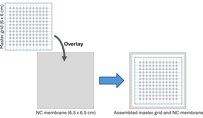 figure-protocol-16087