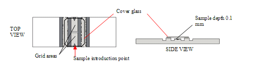 figure-protocol-1172